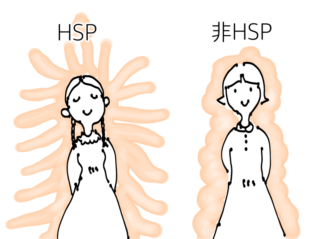 HSPと非HSPの感じ方の違いのイラスト